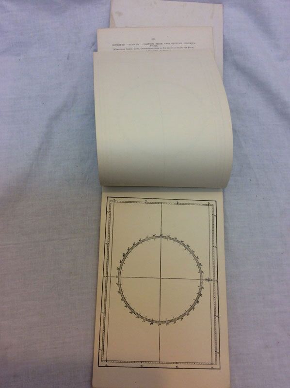 Blank SUMNER PLANE CHARTS 1909