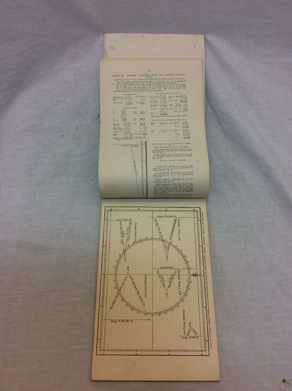 Blank SUMNER PLANE CHARTS 1909
