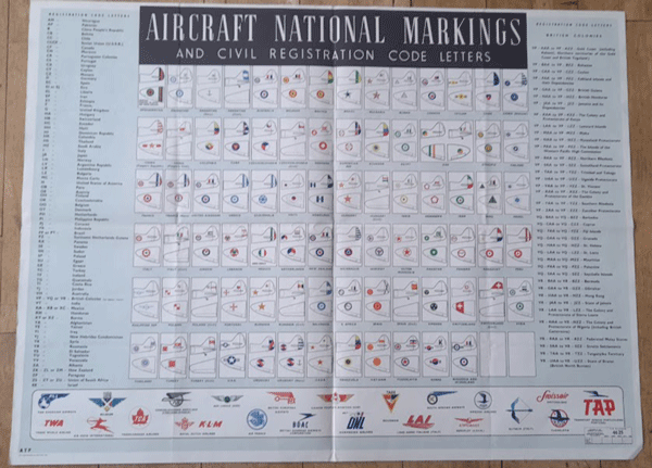 Aircraft National Markings and civil Registration code letters poster 1954 Aircraft National Markings and civil Registration code letters poster 1954