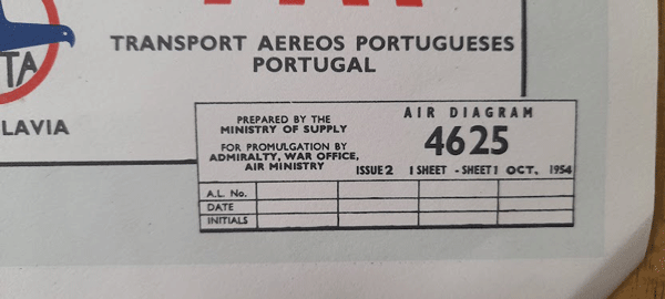 Aircraft National Markings and civil Registration code letters poster 1954 Aircraft National Markings and civil Registration code letters poster 1954